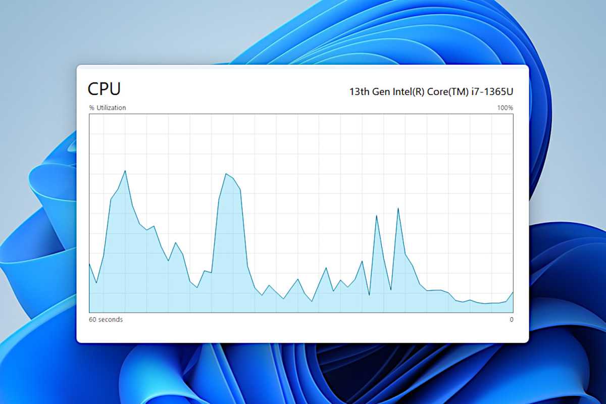 Task Manager summary graph chart overlay screenshot