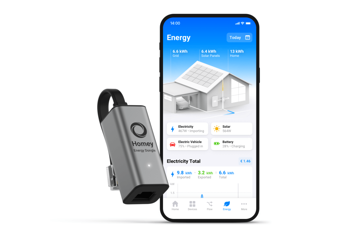 Homey Energy Dongle and mobile app