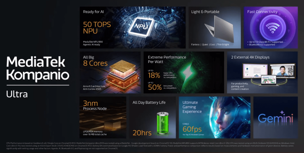 Mediatek Kompanio Ultra overview